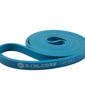 Skelcore Resistance Power Band
